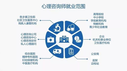 定了 新政策公布 医护人员恭喜啦